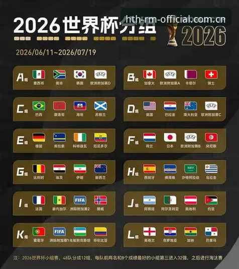 J组德甲势力版图浮现：2026世界杯小组抽签最新动态，华体会皇马观赛用户迎来备战窗口